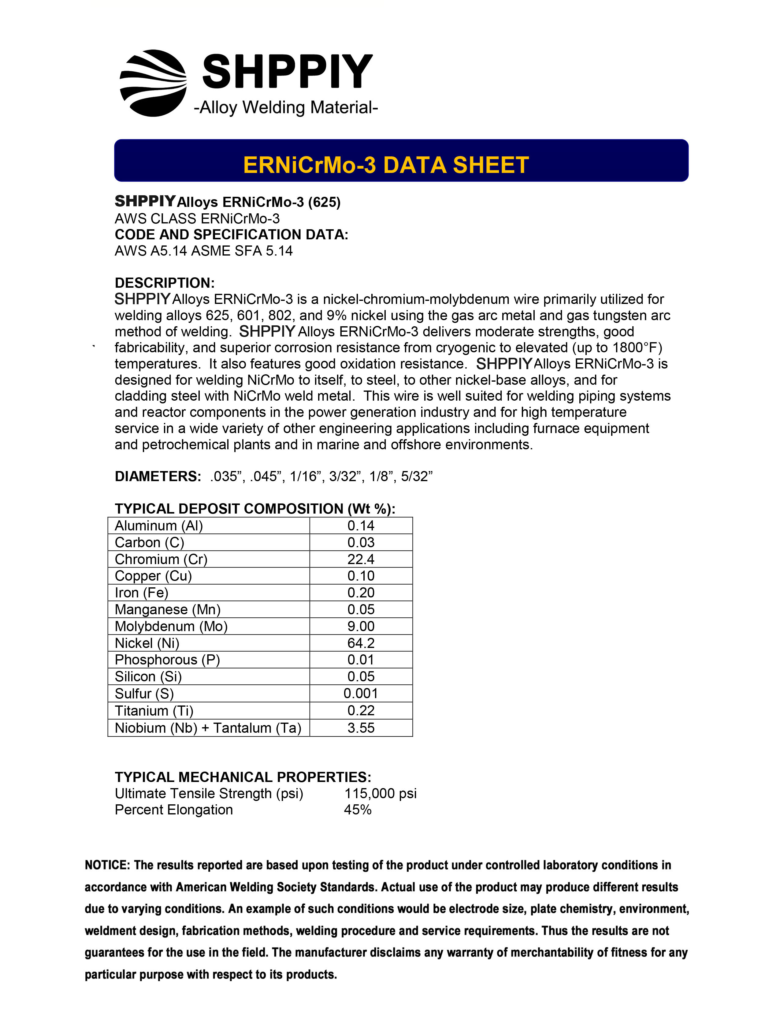 ERNiCrMo-3/625