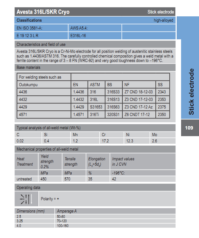 Avesta 316L/SKR Cryo