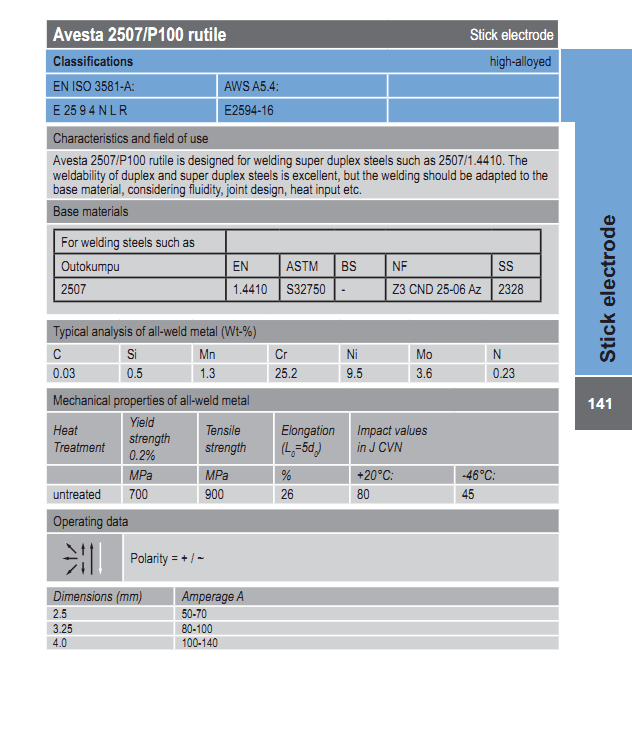 Avesta 2507/P100 rutile