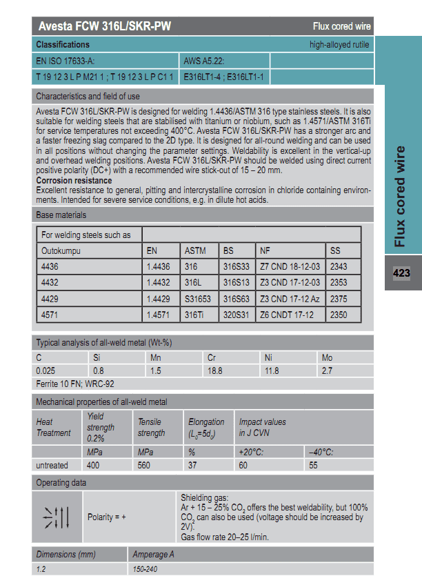 Avesta FCW 316L/SKR-PW