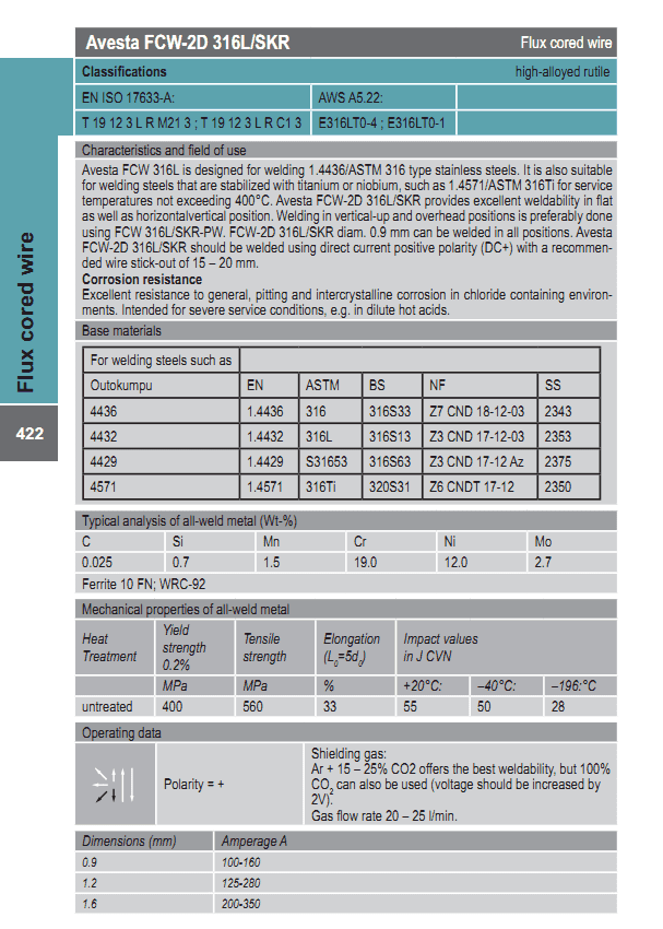 Avesta FCW-2D 316L/SKR