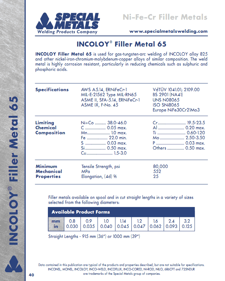 INCONEL 65˿