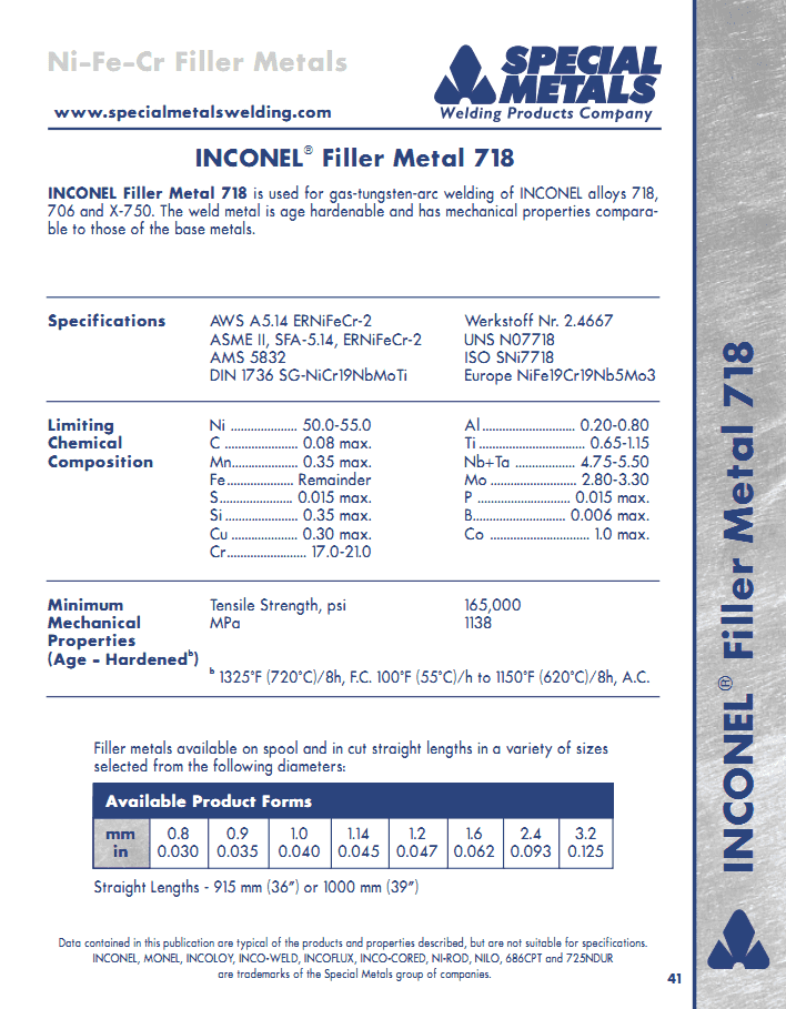 INCONEL 718˿