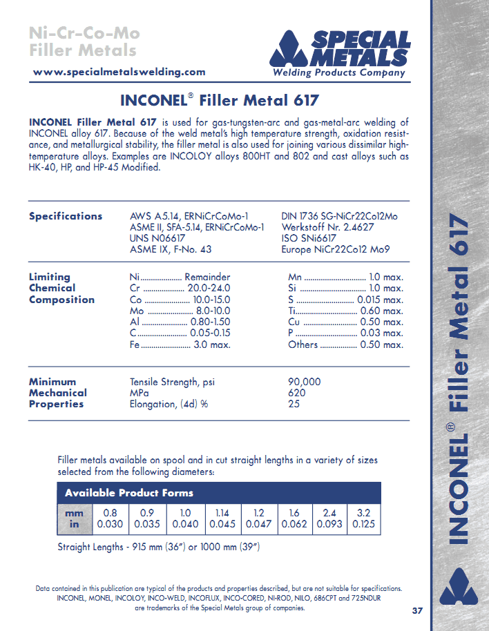 INCONEL 617˿