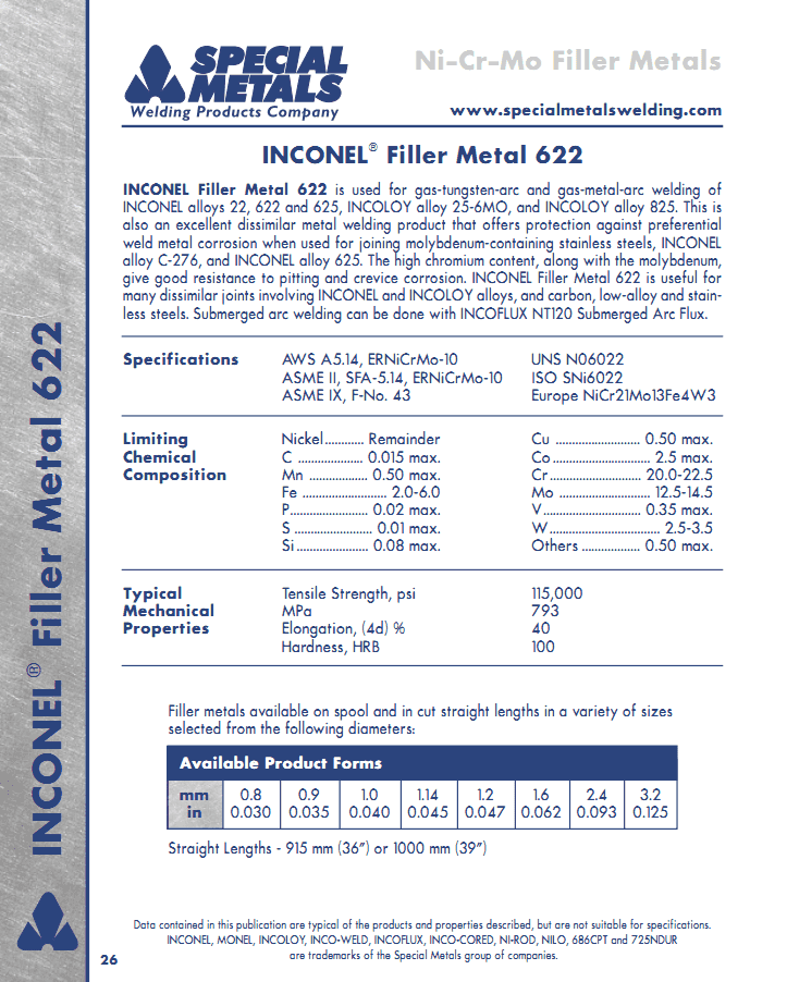 INCONEL 622˿