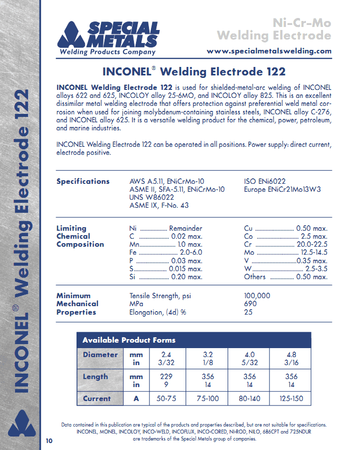 INCONEL 122