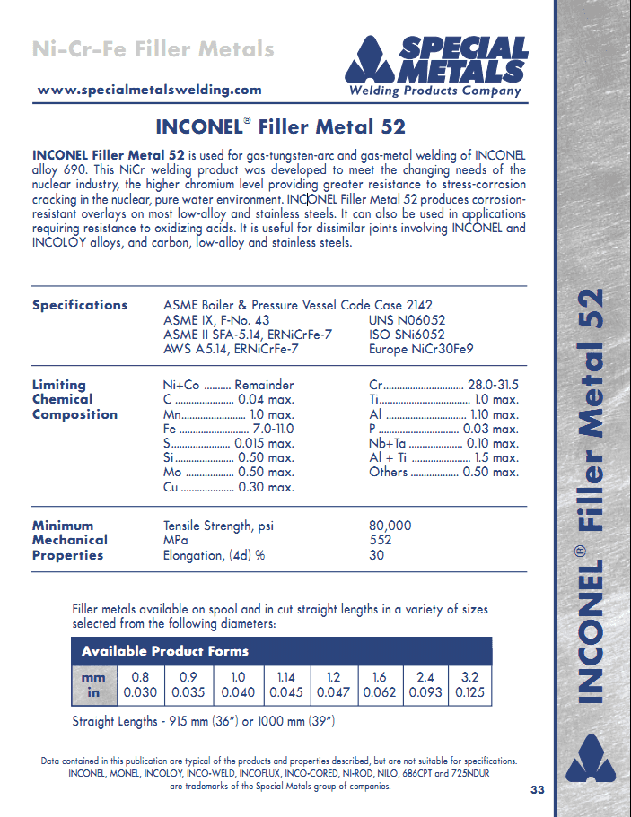 INCONEL 52˿