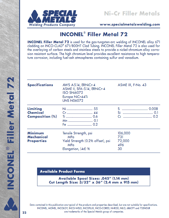 INCONEL 72˿