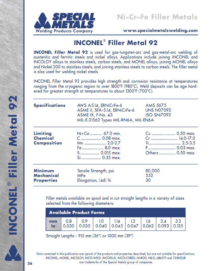 INCONEL 92˿