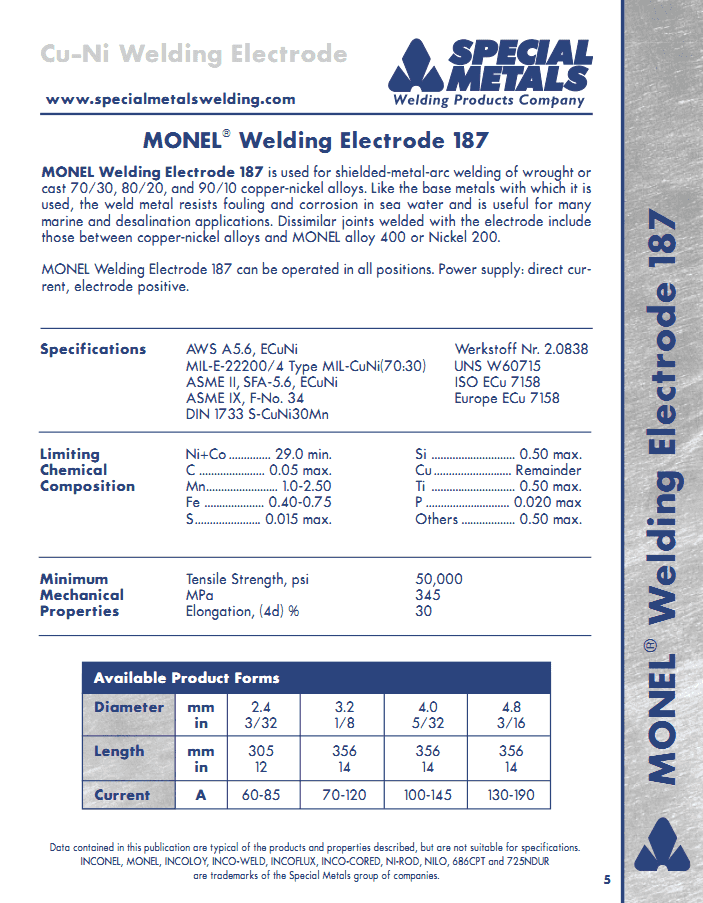 MONEL 187