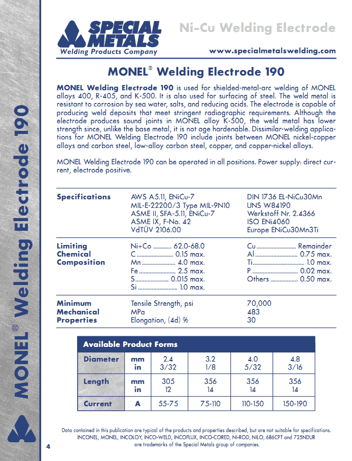 MONEL 190