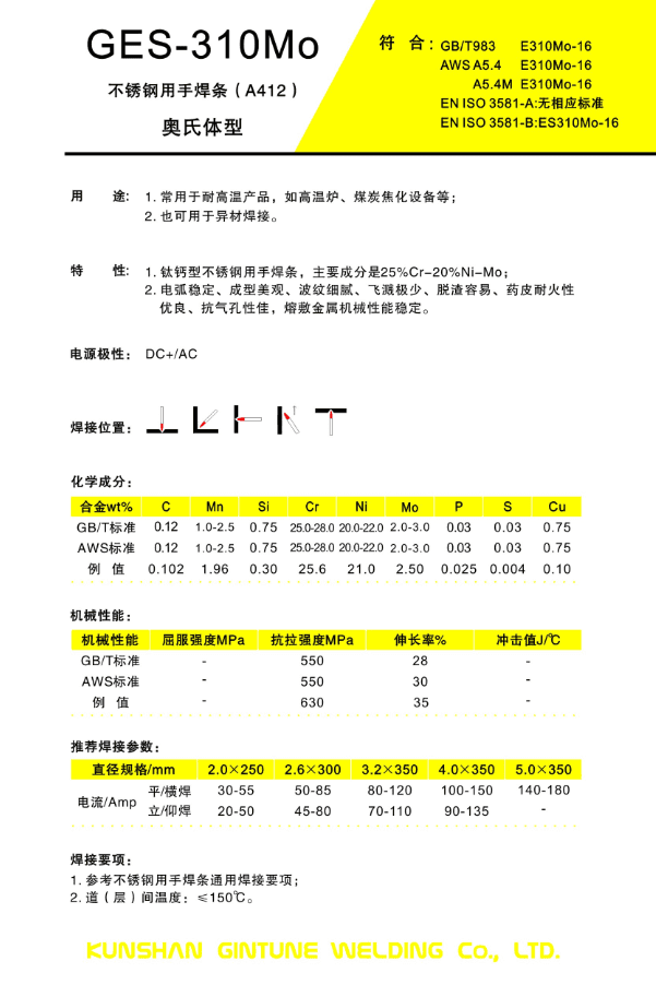 GES-310Mo