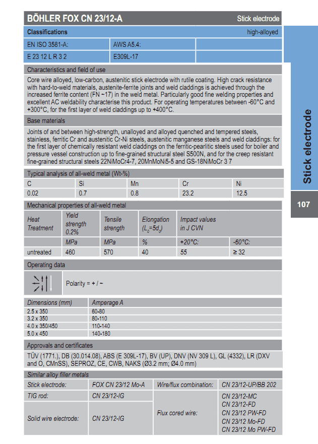 BÖHLER FOX CN 23/12-A