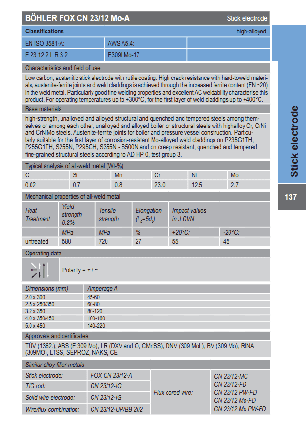 BÖHLER FOX CN 23/12 Mo-A