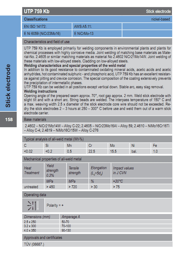 UTP 759 Kb