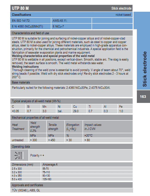 UTP 80 M