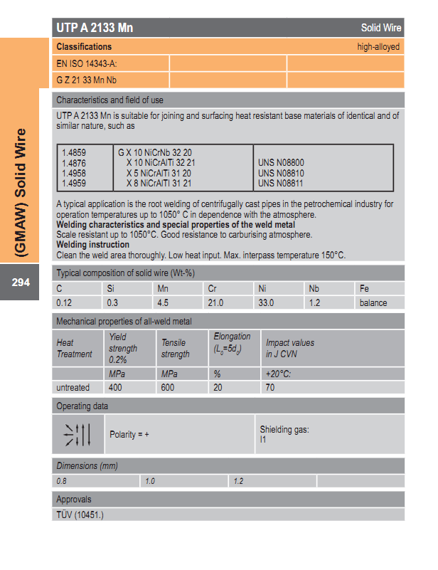 UTP A 2133 Mn