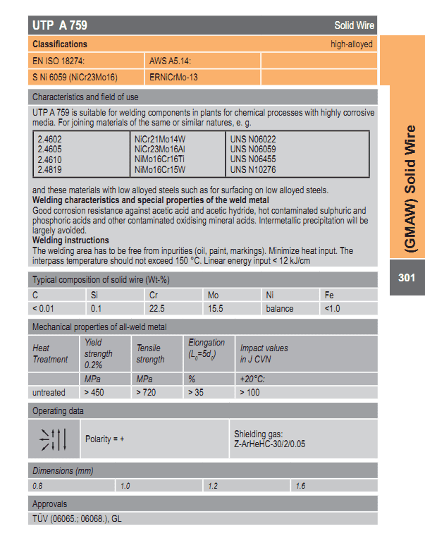 UTP A 759