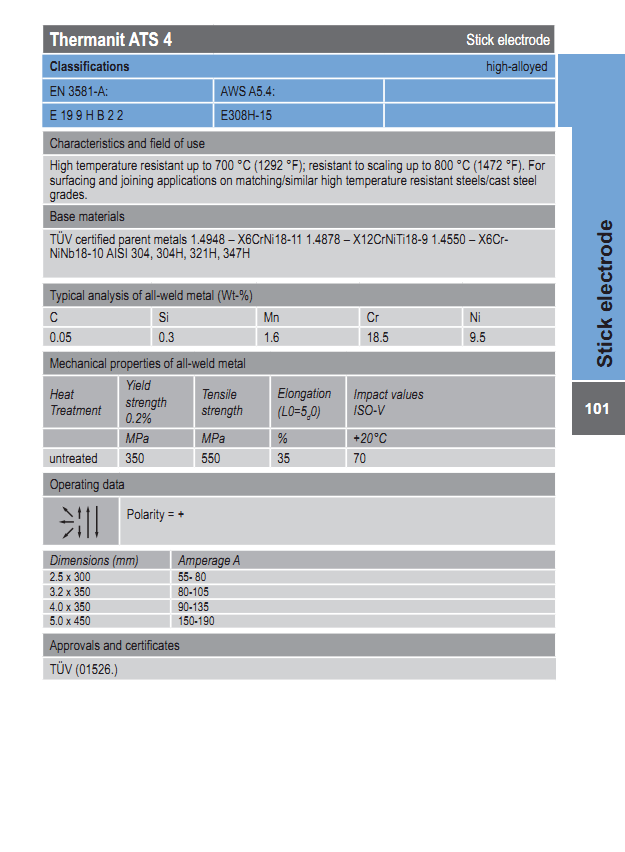 Thermanit ATS 4