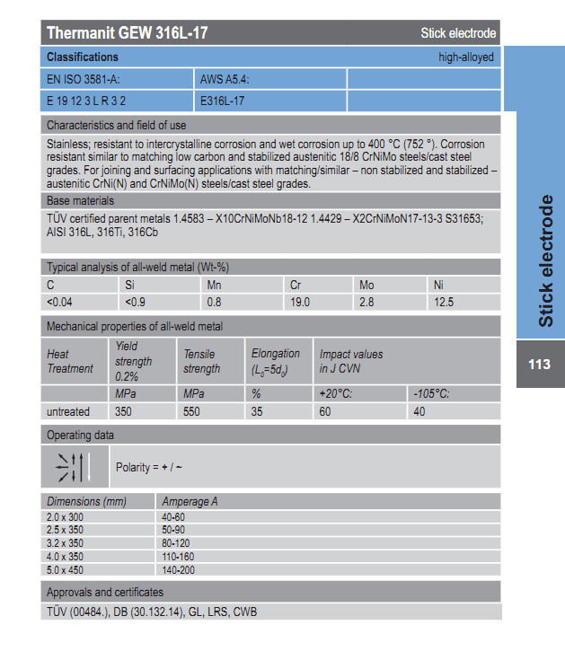 Thermanit GEW 316L-17