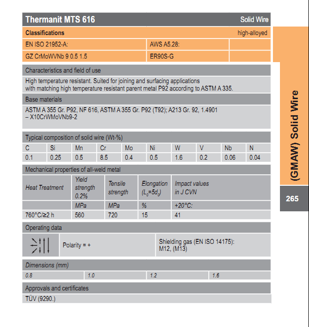 Thermanit MTS 616