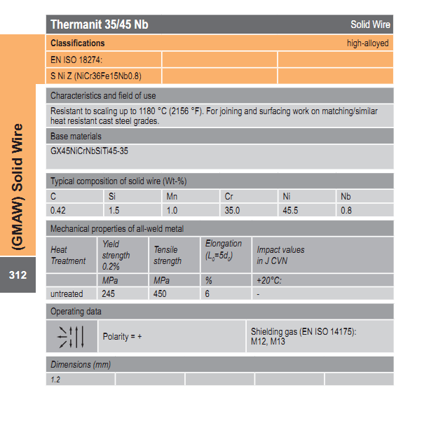 Thermanit 35/45 Nb