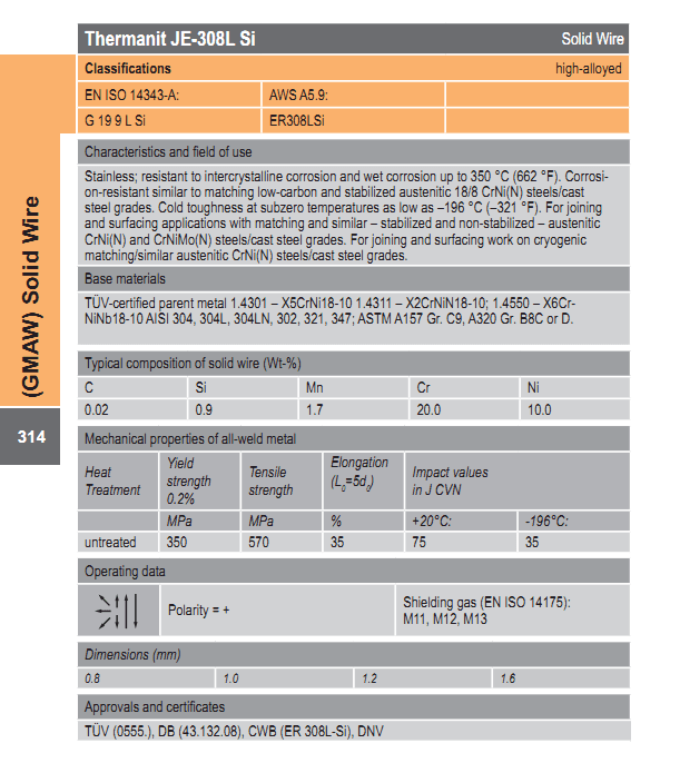 Thermanit JE-308L Si