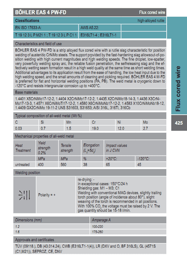 BÖHLER EAS 4 PW-FD