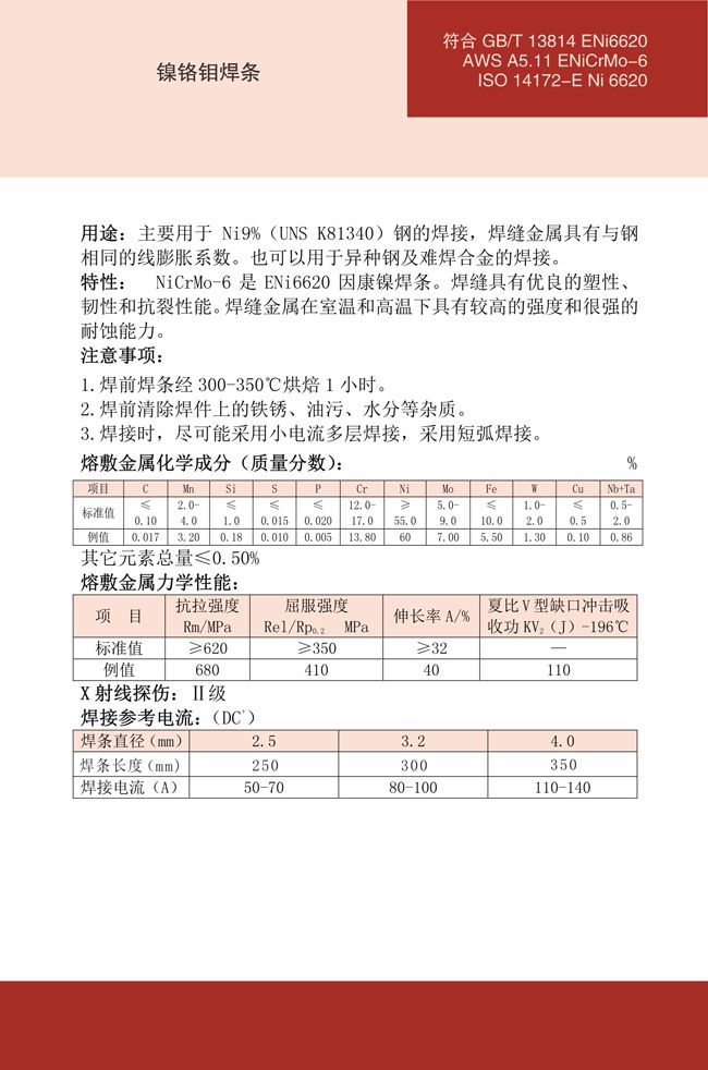 SLD ENiCrMo-6